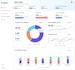 design professional saas web app, dashboard UI UX in figma