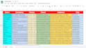 do fast typing, retype scanned documents, edit ms word, copy paste work