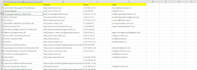do web scraping, data scraping and data entry