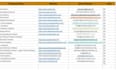 do data entry web research web scribing copy paste exparte