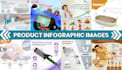 design product listing images for amazon bol ebay infographic lifestyle