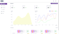 develop a custom CRM system with advanced features