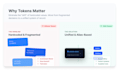 create a scalable figma design system