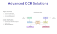 automate invoice and document data extraction using ai and ocr