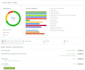 do a full technical audit of your website