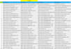 build 200 profile backlinks and linkbuilding
