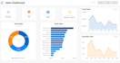 create a stunning, professional power bi dashboard
