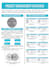 design eye catching visuals for your business and socials
