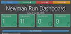 test API using postman, rest apis, rest assured, soap apis