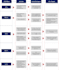 design professional visio diagrams, network diagrams, and flowcharts