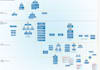 design microsoft visio diagrams, networking diagrams, infographic and flowcharts