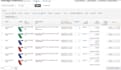 upload amazon product listings using flat file