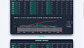 create interactive brokers stock or algo trading bot