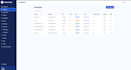 build web applications using the lamp or mern stack