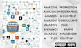 create best  amazon store ebc amazon listing images