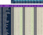 excel and google sheets expert