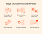 revolutionize your workflow with custom python tools