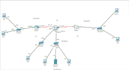 provide you ccna, network security with packet tracer and gns3  project