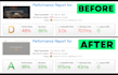 do wordpress website speed optimization