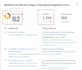link building on gobankingrates dot com DR 82 traffic 5m