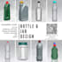 plastic bottle design and product design, pet and hdpe