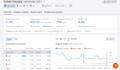 write publish do follow high da guest post instantly