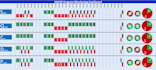 find solution of your excel problem