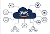 be your devops consultant with AWS expertise