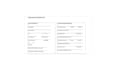 do dental insurance verification and dental billing