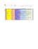 provide impeccable solutions on data entry services