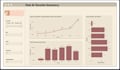 create power bi dashboard for sales and financial reporting