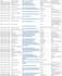 do data entry email collection web scraping lead generation
