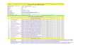 do google map stacking for local SEO 3 pack map ranking