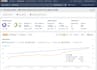 publish high da guest post, dofollow guest post on high da sites