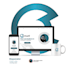create a modern and responsive website using wix cms