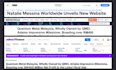 write and publish your press release to premium media outlets