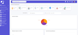 develop PHP laravel website and fix PHP laravel bugs