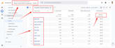 do ga4 migration, setup google analytics 4, ga4 events by GTM with server side