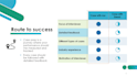 make you excel at consulting case interviews