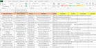 do data entry for you or data entry in low price