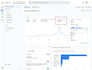 be universal analytics to google analytics 4 migration, ecommerce tracking GTM