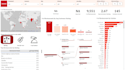 be your microsoft power bi trainer