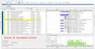 make construction work plan n project baseline schedule in p6 n excel