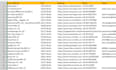 do google maps data scraping, b2b leads with business emails by python API