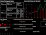 create visualizations on tableau