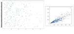 machine learning projects using python
