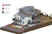 convert point cloud data to 2d, 3d model