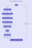 build a progressive web app pwa
