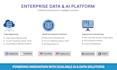 develop enterprise grade machine learning and ai solutions