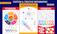 design infographics, roadmaps, flowcharts, and business infographics